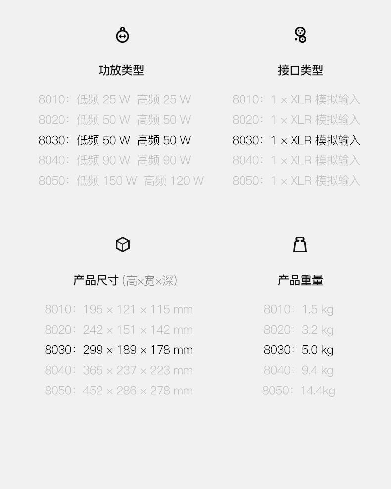 GENELEC真力8030CP插图28