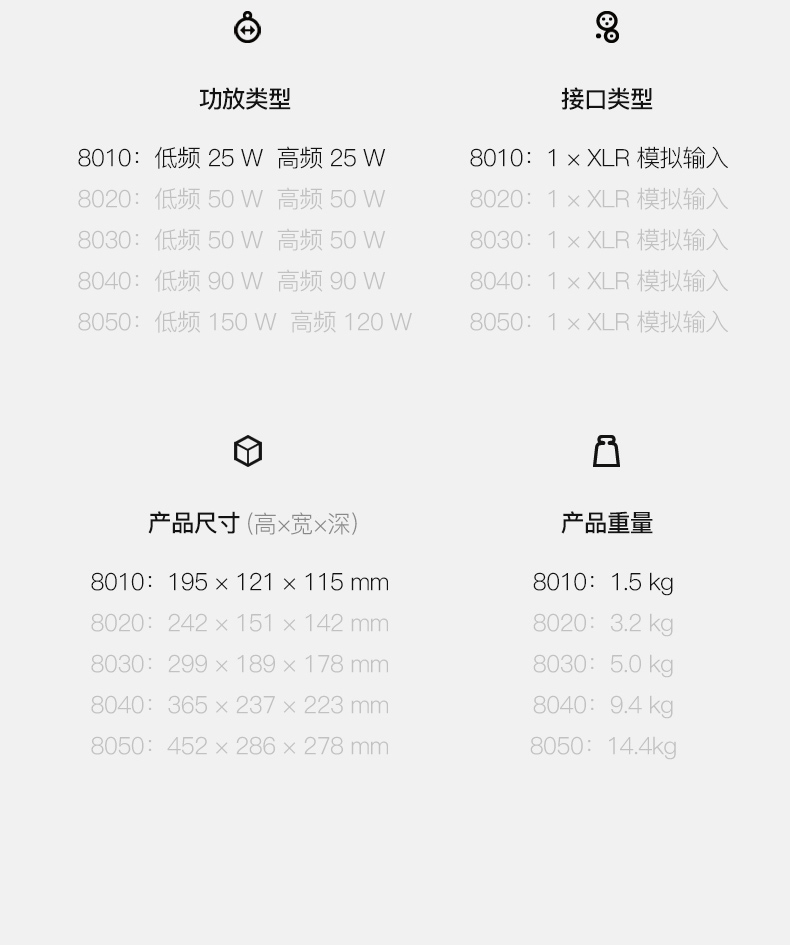GENELEC真力8010AP插图29