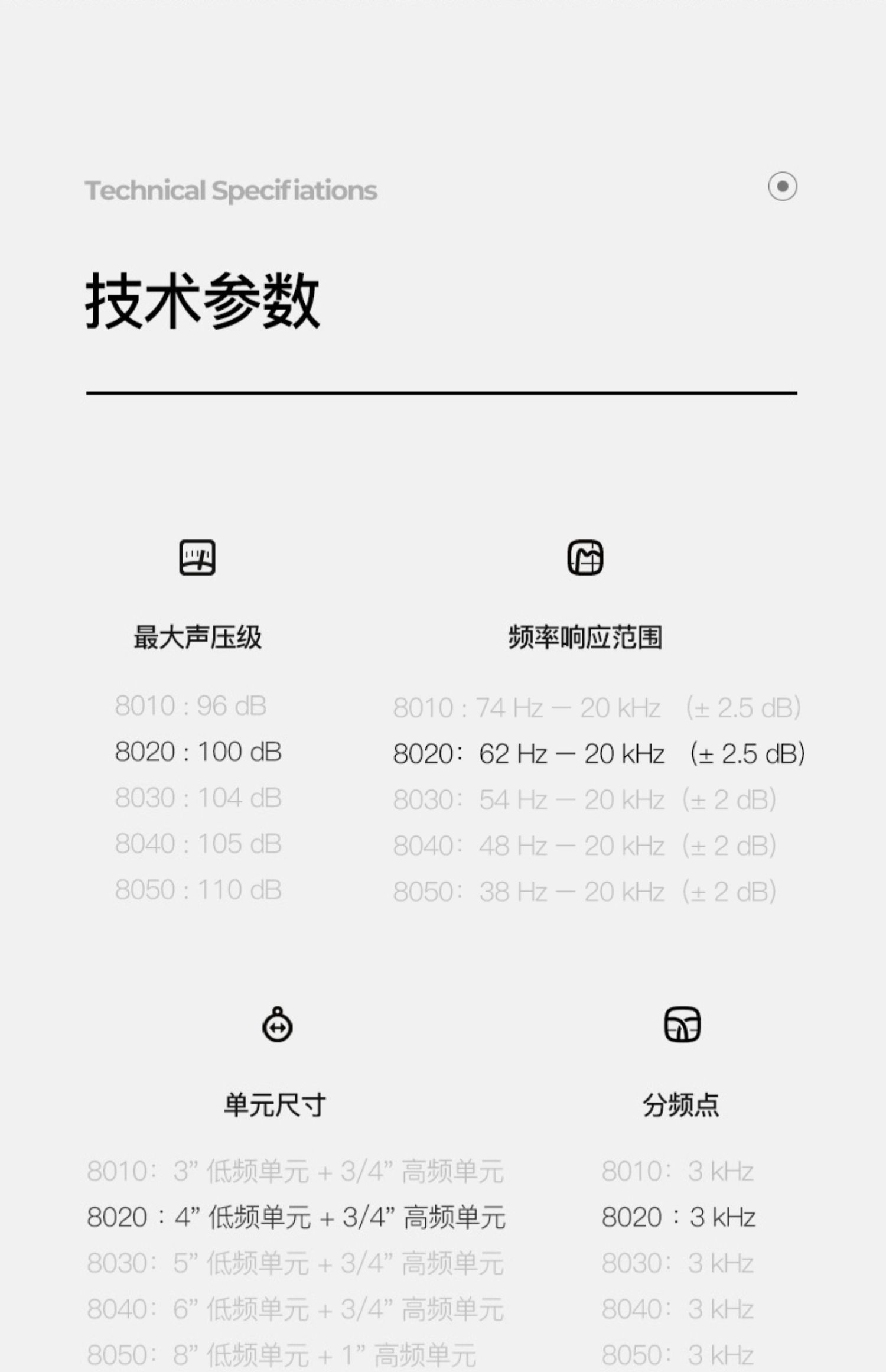GENELEC真力8020DPM插图34