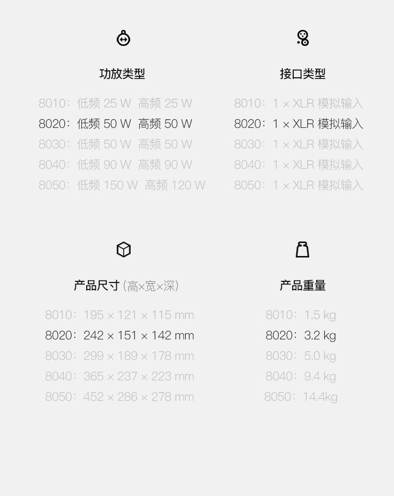 GENELEC真力8020DPM插图35