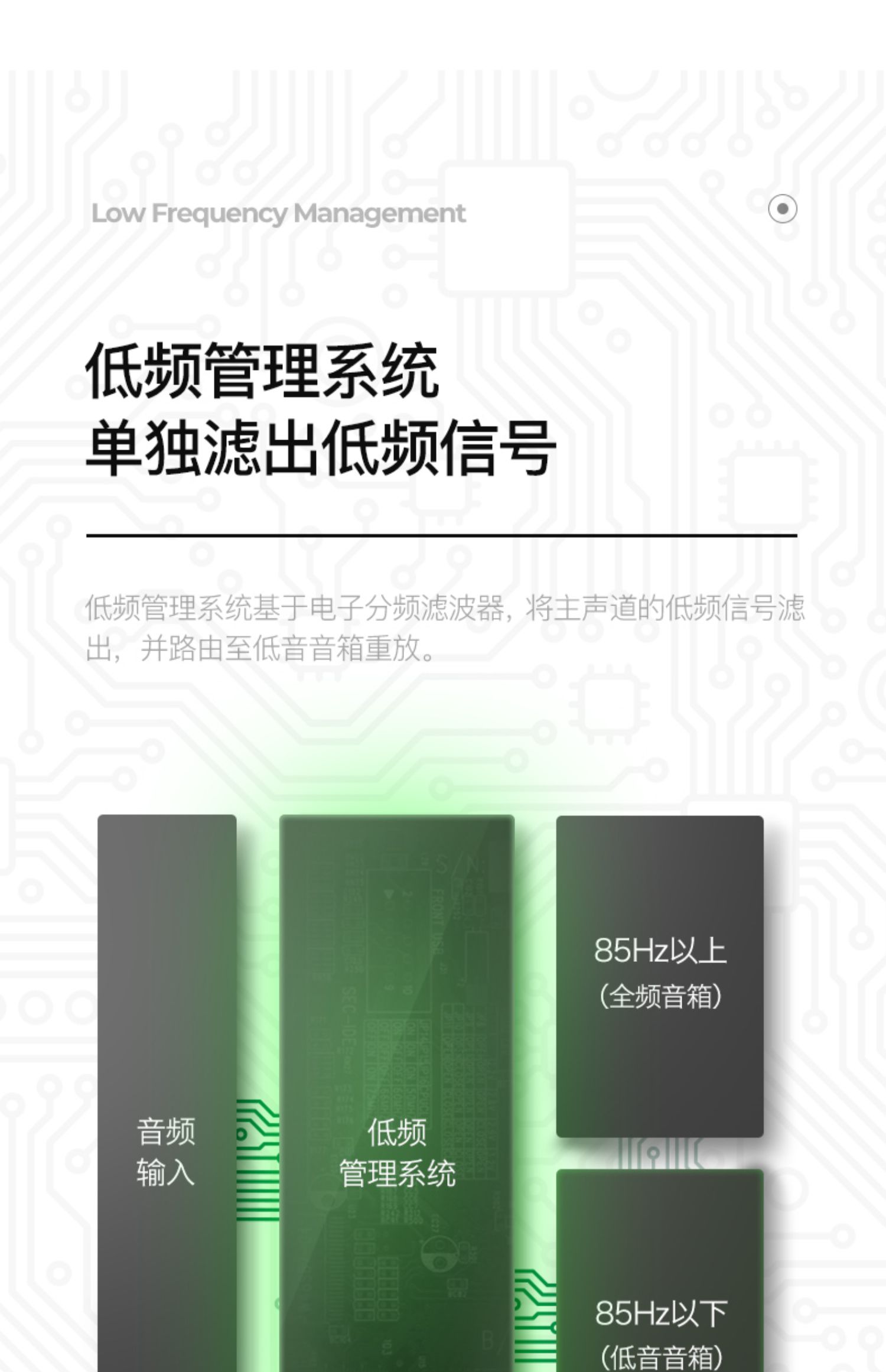 GENELEC真力 7040APM插图17