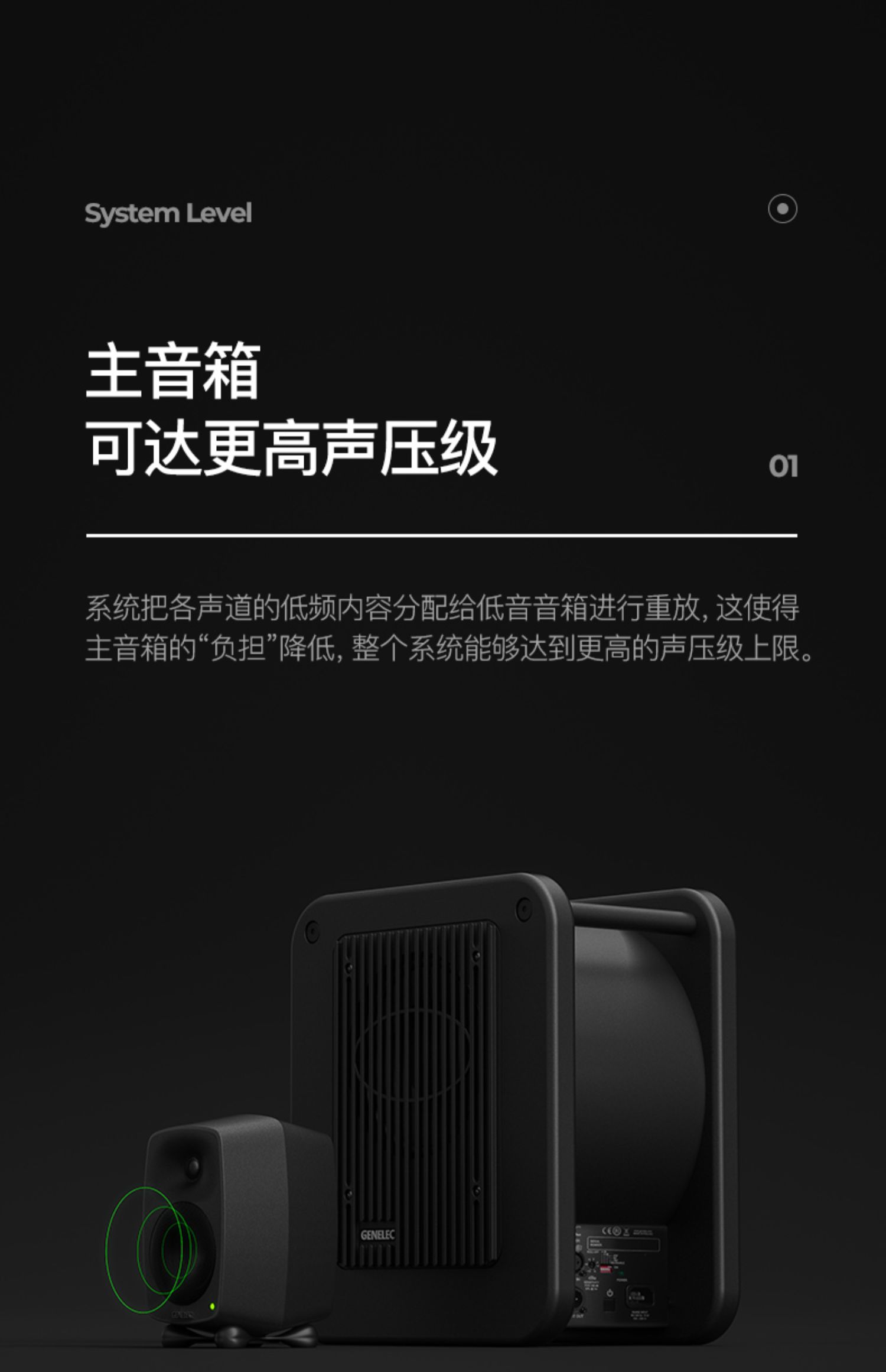 GENELEC真力 7040APM插图20