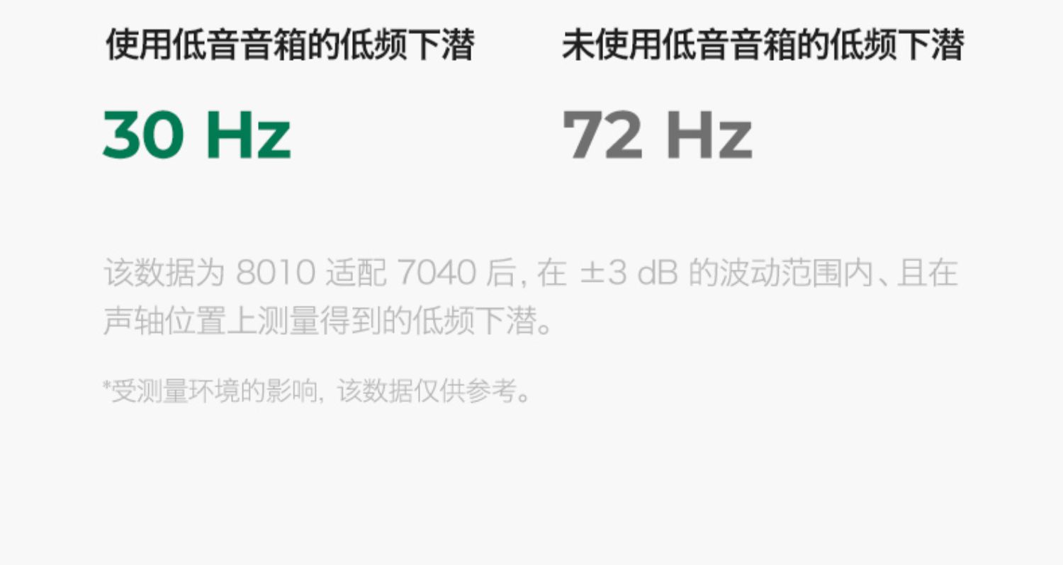 GENELEC真力 7040APM插图23