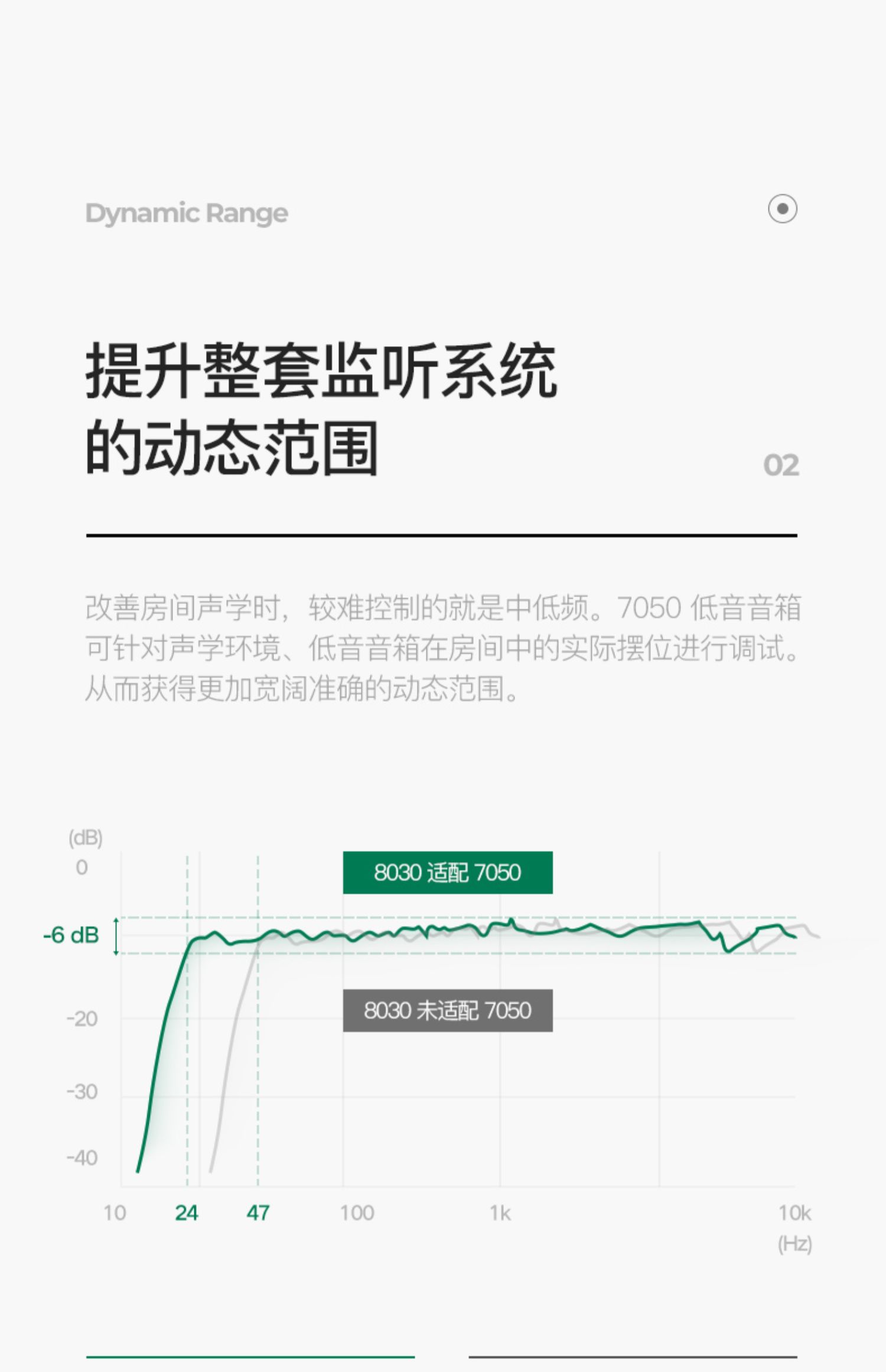 7050C插图21