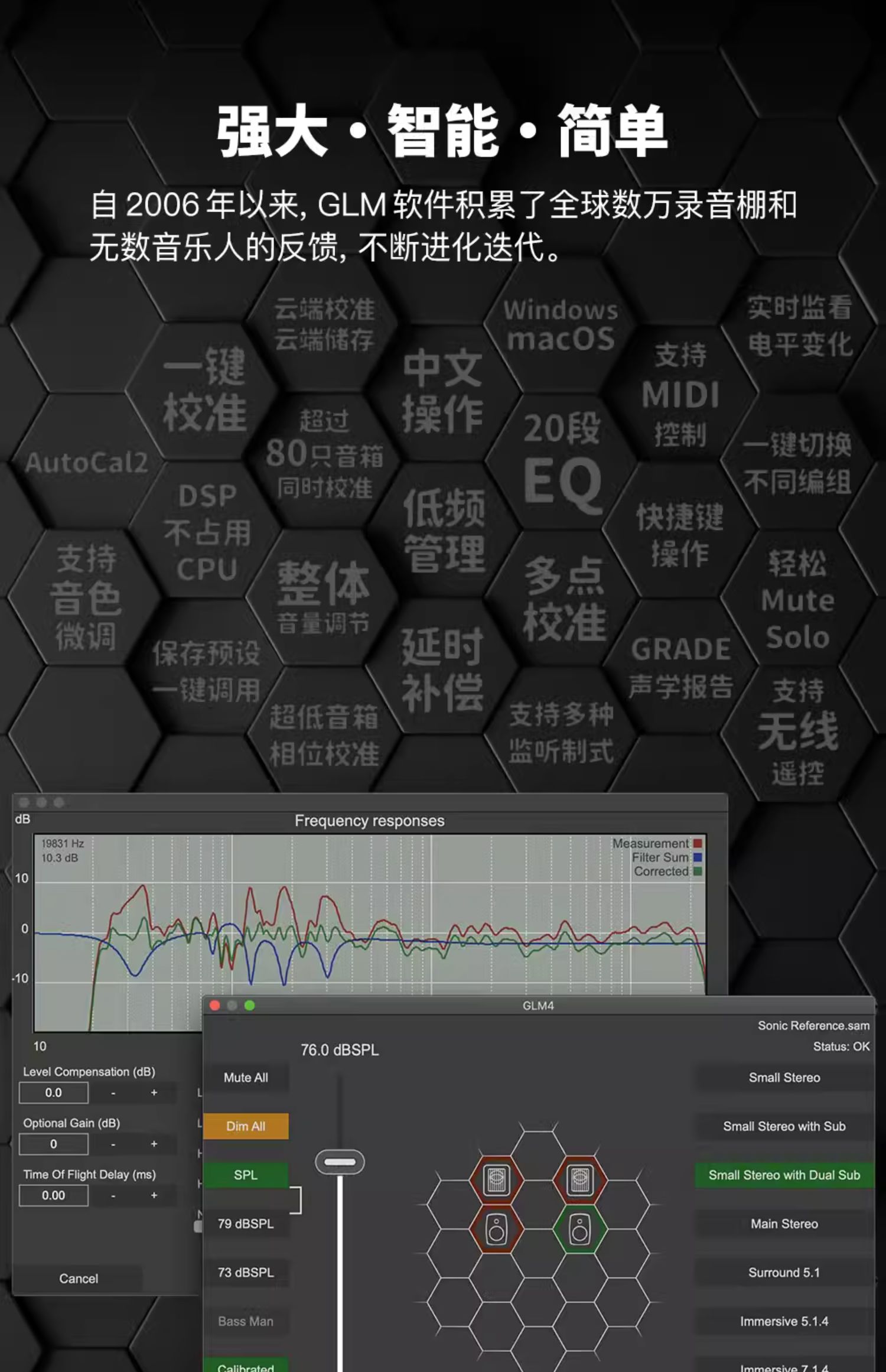 GENELEC真力8320APM插图12
