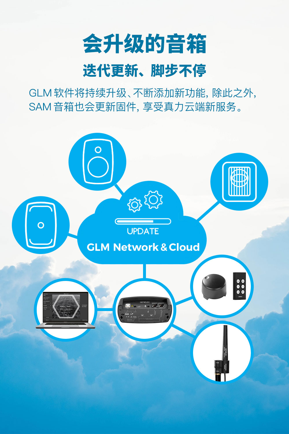 GENELEC真力8320APM插图19