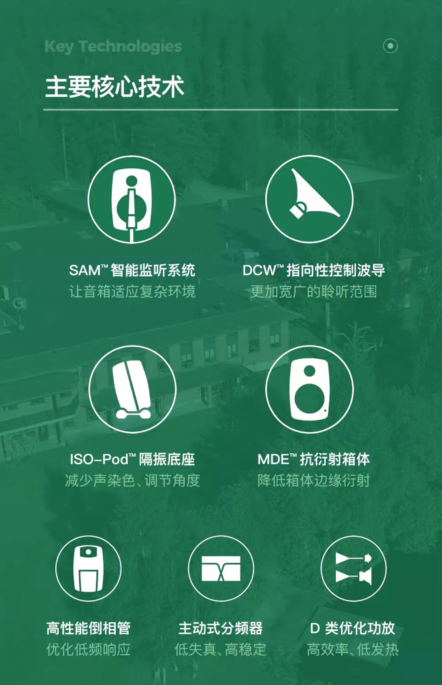 GENELEC真力8320APM插图36