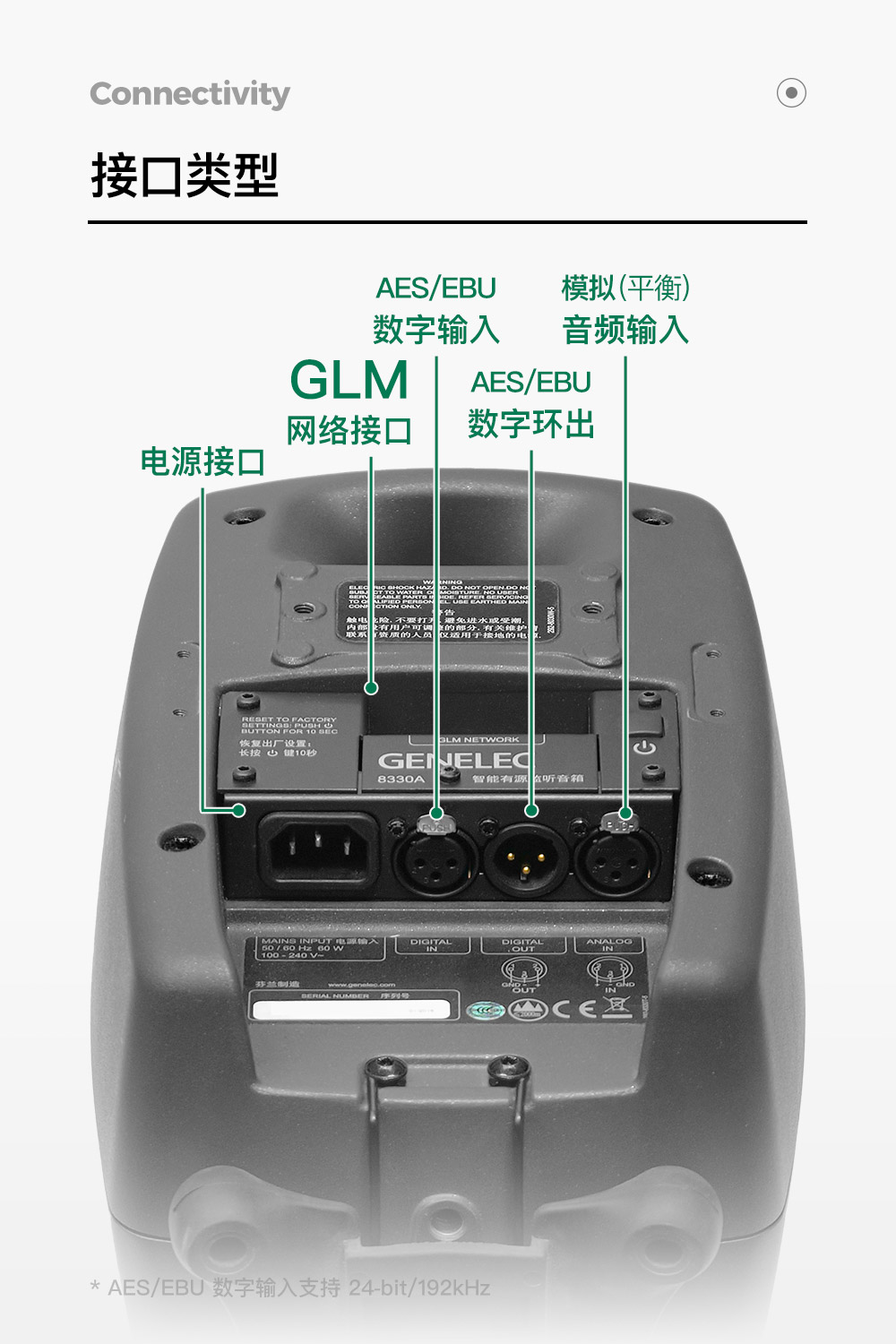 GENELEC真力 8330APM插图24